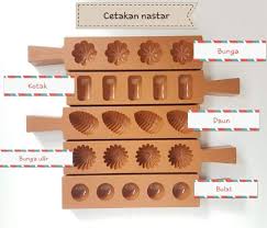 Bagi yang mencari idea makan tengahari, resepi ikan percik sedap mudah sukatan cawan adalah antara pilihan terbaik untuk dihidang pada keluarga tercinta. Resepi Biskut Buah Kana Azlina Ina Resepi Meletop Biskut Legend Ni Biskut Buah Kana Facebook Chiara Resepi
