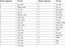 Positive words starting with letter a. Words For Each Alphabet Coded In Hamnosys Download Table
