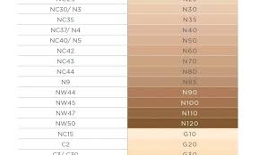 Loose Mineral Foundation House Color Chart Design Ideas For