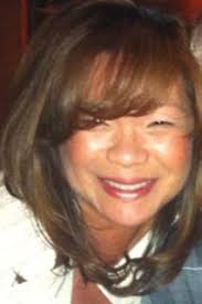 Class of 1983 (James Logan High School)