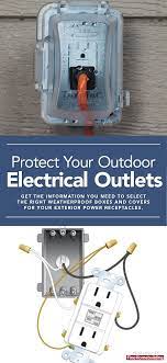 Protect Your Outdoor Electrical Outlets Outdoor Electrical Outlet Electrical Outlets Electricity