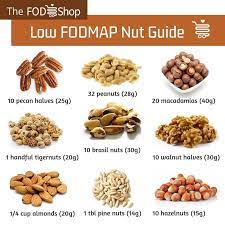 Get Some Nuts Into Your Guts Did You Know There Are Lots Of Lowfodmap Nuts You Can Eat In Decent Portionsizes Nuts A Low Fodmap Foodie Inspiration Fodmap