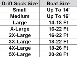 Drift Sock 101 Gear Up Boat Control For Drift Fishing Catfish