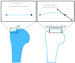 Draw straight lines with the help of a graphic designer u. Vector Tool Points And Lines In A Photoshop Drawing A Selected Anchor Download Scientific Diagram