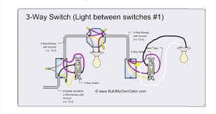 Do you need to wire 2 switches to control the same light or lights?? Light At Dead End 3 Way Electrician Talk