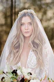 Pin On Hairstyle Blog Collection