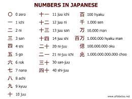 Three numbers have two different readings: Japanese Numbers Japanische Worter Lernen Japanische Worter Japanische Zitate