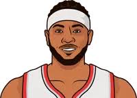 Call Anthony Townes Versus Thanasis Antetokounmpo