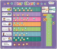 Fiesta Crafts Magnetic Extra Large Star Chart