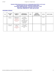 No 1a, jalan sulam, taman sentosa, malaysia. 2