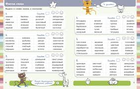 гдз по русскому языку 3 класс учебник желтовская калинина Domashnyaya Rabota Po Russkomu Yazyku 4 Klass Str 117 Upr Blog Education Management