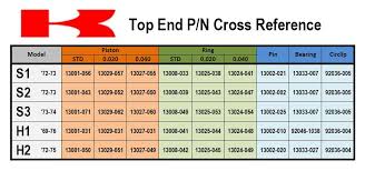 No parts of this publication may be reproduced, stored in a retrieval system, or transmitted in any form unless instructed otherwise, electrical wires must be connected to those of the same color. Mv 6484 Kawasaki H2 Wiring Diagram Wiring Diagram
