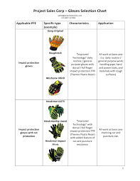 Psc Glove Selection Chart