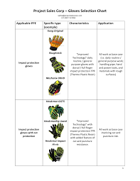 psc glove selection chart