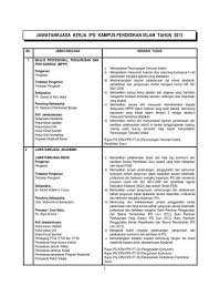 6.3 lakaran sistem cangkuk dan slot tepi atap. Jawatankuasa Kerja 2013 Laman Web Rasmi Ipgm Kampus