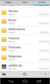 We are in lagos and do all forms of modem unlocking, . How To Flash Zte Official Firmware Via Sdcard Leakite