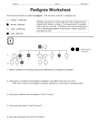 Which members of the family above are afflicted with huntington's disease? Kami Export Pedigree Practice Problems
