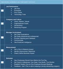 Onboarding What Managers Need To Know Smartsheet