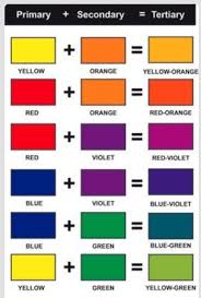 Maybe you would like to learn more about one of these? How To Mix Paint Colors To Make Orange Arxiusarquitectura