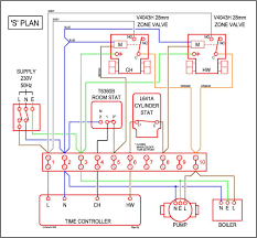 It reveals the elements of the circuit as streamlined shapes, as well as the power and also signal links in between the tools. S Plan Plus Underfloor Heating Wiring Diagram 82 Chevy Pickup Engine Wiring Diagram Hyundaiii Yenpancane Jeanjaures37 Fr