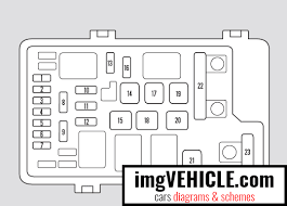 1998 & up harley davidson wiring diagram download (133.4k) tech brief harley davidson ultra rear. Honda Odyssey Iii 2005 2010 Fuse Box Diagrams Schemes Imgvehicle Com