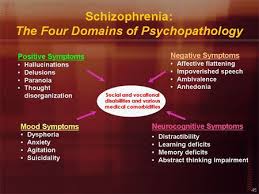 Pin On Schizophrenia