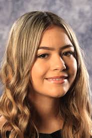 Top of the class: McLennan County's top graduates, 2021