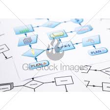 Business Plan Process Flow Chart Gl Stock Images