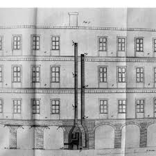 Paul Traugott Meissner, Die Heitzung mit erwärmter Luft, 1827