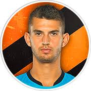 Maccabi Netanya (Israel) Updated Squads for FM 2024