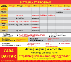 Info Biaya Dan Pendaftaran Belajar Di Kampung Inggris Pare Kediri 2020
