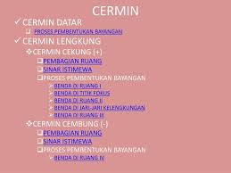 Ruang antara cermin dengan f. Ppt Cermin Powerpoint Presentation Free Download Id 5299017