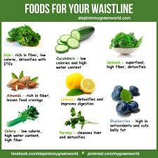 Pin On Healthy Living