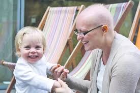 At the clinic you'll usually have a. Breast Cancer In Pregnant Women And Young Mothers Survey Breast Cancer Now