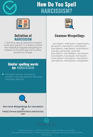 Correct Spelling For Narcissism Infographic Spellchecker Net