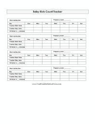 Image result for Fetal Movement Count
