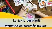 L Introduction Du Texte Descriptif Francais Alloprof Youtube