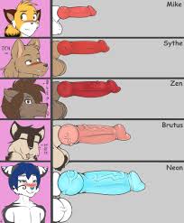 Rule34 - If it exists, there is porn of it  brutus (twokinds), mike  (twokinds), neon mitsumi, sythe (twokinds), zen (twokinds)  7727007