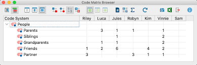 Dynamic arrays overcome a limit of static arrays, which have a fixed capacity that needs to be. Code Matrix Browser Visualize Codes Per Document Maxqda