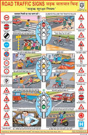 Road Traffic Signs Indian Road Signs Image Chart