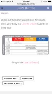 Tog Rating Confusion Love To Dream May 2018 Babycenter