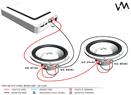 Wiring diagrams subs 4 ohm dual voice coil wiring diagram wiring pertaining to 2 ohm sub wiring diagram, image size 480 x 250. Diagram Kicker Cvr 12 4 Ohm Wiring Diagram Full Version Hd Quality Wiring Diagram Beefdiagram Italiaresidence It