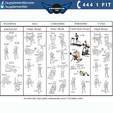 Cengiz Drn Adli Kullanicinin Fitness Panosundaki Pin Vucut Gelistirme Vucut Yapisi Spor