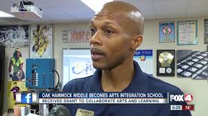 TV/Film/Music Production