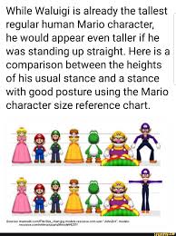 While Waluigi Is Already The Tallest Regular Human Mario