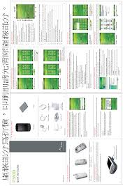 Htc P3600I, P3600 Manual
