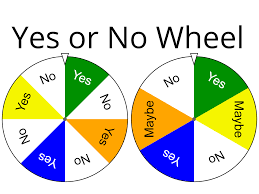 It is a choice tool concentrating on yes or no answer produced by free random generator , this wheel is likewise named yes or no generator. Yes No Wheel Spin The Wheel To Decide And Get Yes Or No Answer