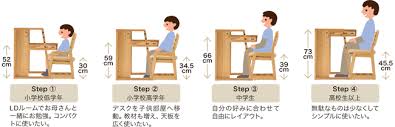 Japan Telphone Shopping Rakuten Global Market Maruni Woodwork Maruni Learning Desk 2015 Model Learning Desk Friendy Childrens Chairs Childrens Table Step2