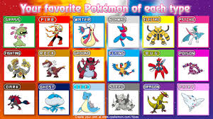 Favorite Pokemon Type Chart By Strikerprime On Deviantart