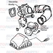 mass air flow sensor location